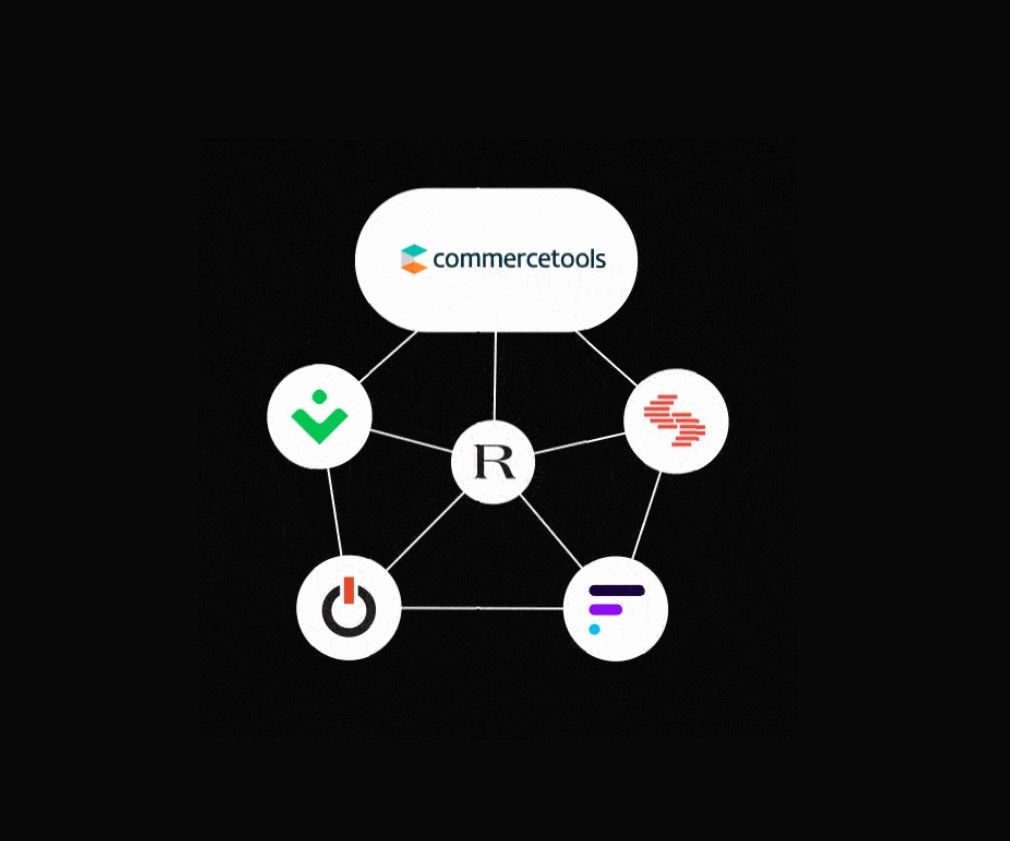 Overview of different technologies with commercetools on top